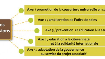 Permalien vers:Qui sommes nous ? Permalien vers:Qui sommes nous ?